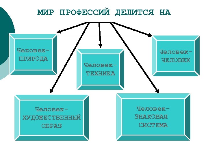 Система художественных образов