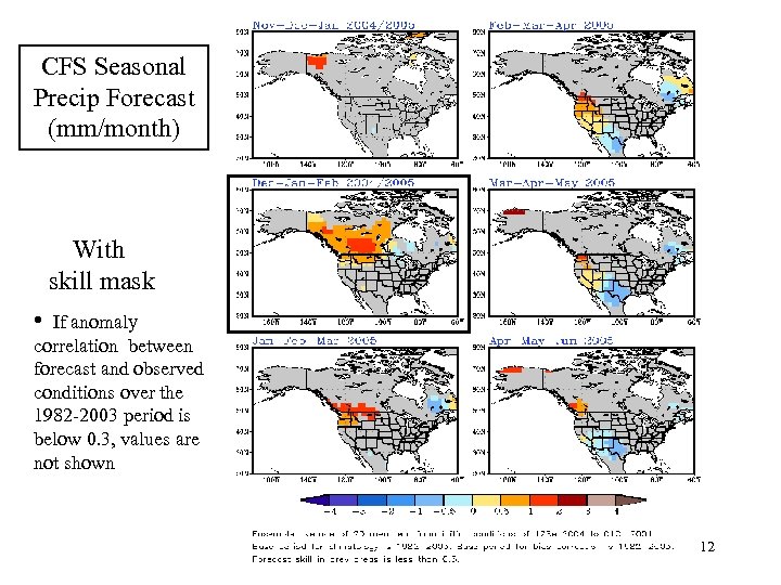 CFS Seasonal Precip Forecast (mm/month) With skill mask • If anomaly correlation between forecast