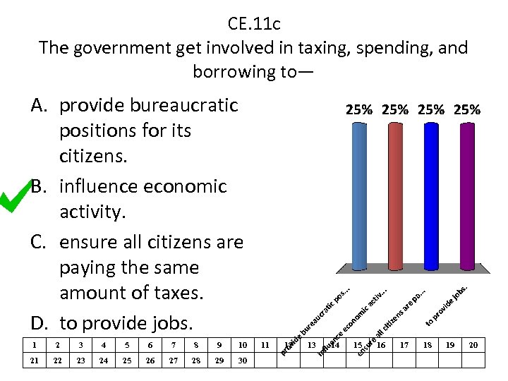 CE. 11 c The government get involved in taxing, spending, and borrowing to— A.