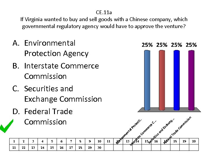 CE. 11 a If Virginia wanted to buy and sell goods with a Chinese