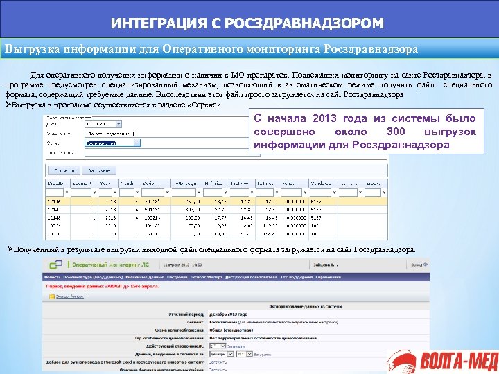 ИНТЕГРАЦИЯ С РОСЗДРАВНАДЗОРОМ Выгрузка информации для Оперативного мониторинга Росздравнадзора Для оперативного получения информации о