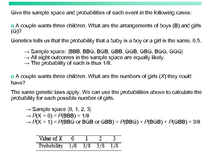 Give the sample space and probabilities of each event in the following cases: A