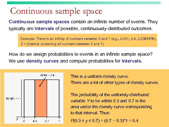 Continuous sample spaces contain an infinite number of events. They typically are intervals of