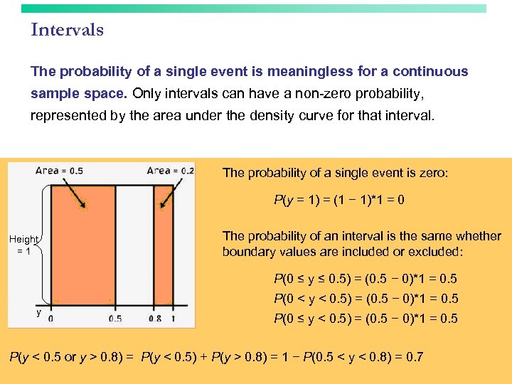 Intervals The probability of a single event is meaningless for a continuous sample space.