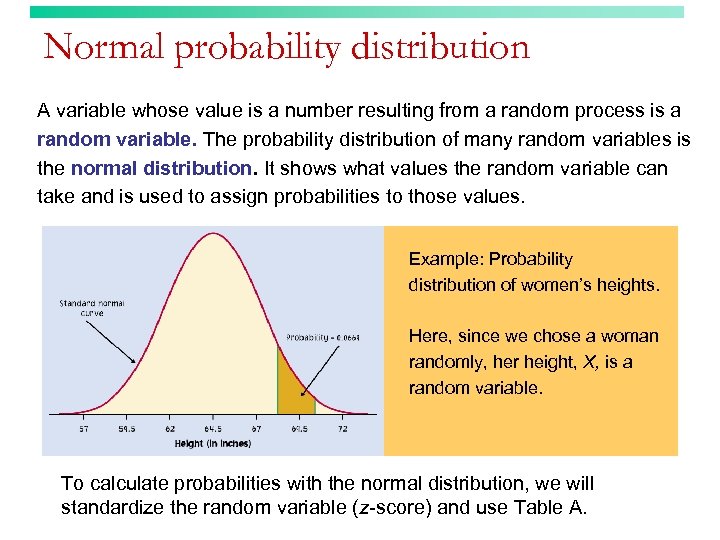 Normal probability distribution A variable whose value is a number resulting from a random