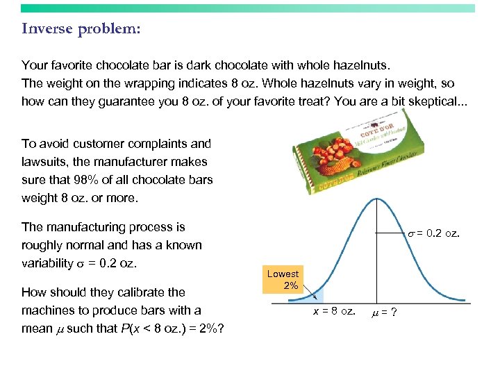 Inverse problem: Your favorite chocolate bar is dark chocolate with whole hazelnuts. The weight