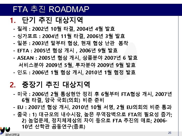 FTA 추진 ROADMAP 1. 단기 추진 대상지역 - 칠레 : 2002년 10월 타결, 2004년