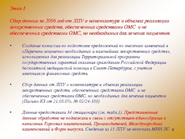 Этап I Сбор данных за 2006 год от ЛПУ о номенклатуре и объемах реализации