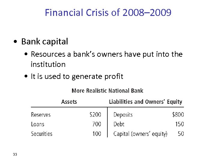 Financial Crisis of 2008– 2009 • Bank capital • Resources a bank’s owners have