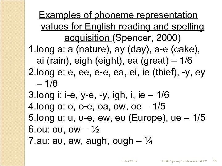 Examples of phoneme representation values for English reading and spelling acquisition (Spencer, 2000) 1.
