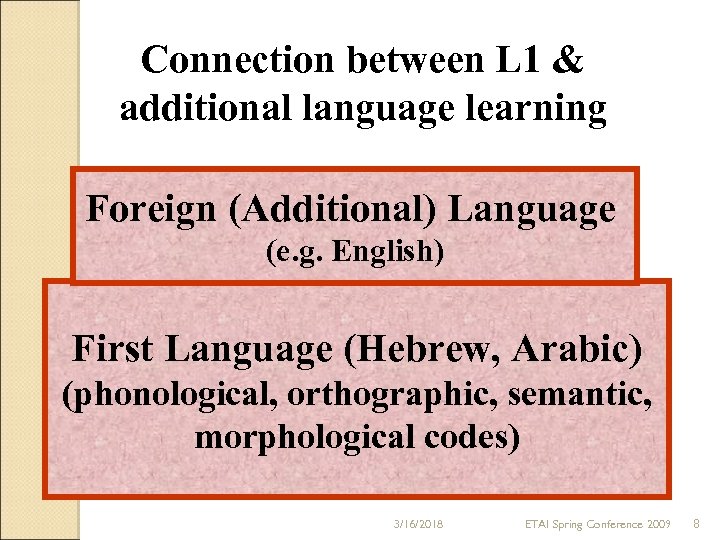 Connection between L 1 & additional language learning Foreign (Additional) Language (e. g. English)
