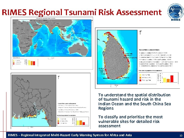 RIMES Regional Tsunami Risk Assessment To understand the spatial distribution of tsunami hazard and
