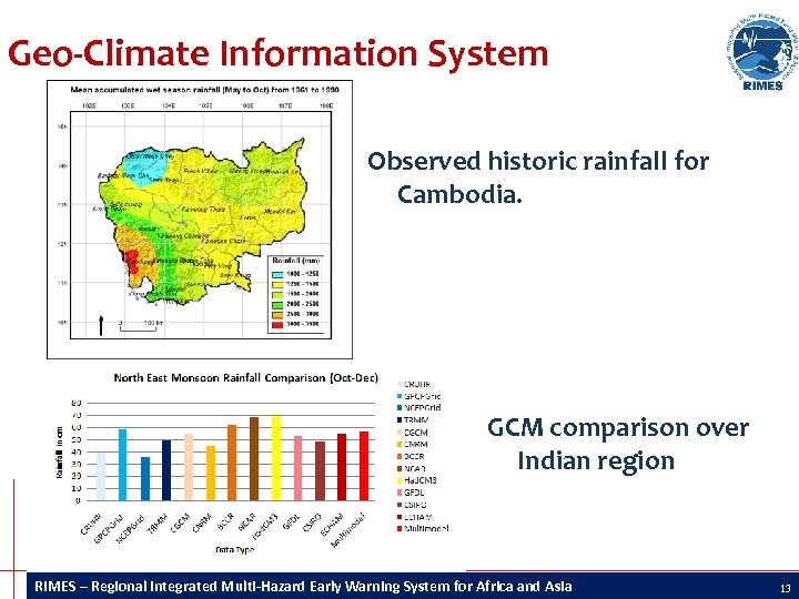 Geo-Climate Information System Observed historic rainfall for Cambodia. GCM comparison over Indian region RIMES
