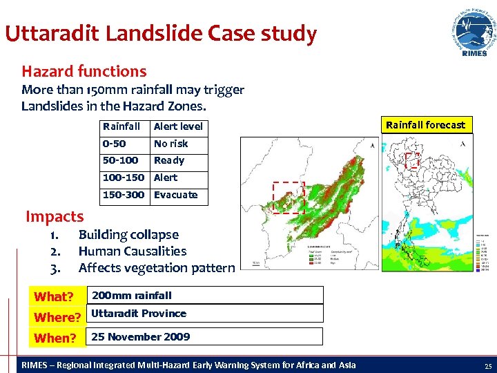 Uttaradit Landslide Case study Hazard functions More than 150 mm rainfall may trigger Landslides