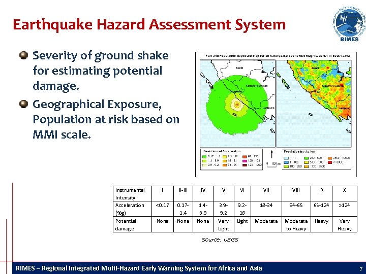 Earthquake Hazard Assessment System Severity of ground shake for estimating potential damage. Geographical Exposure,