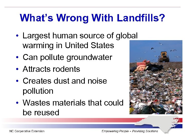 What’s Wrong With Landfills? • Largest human source of global warming in United States
