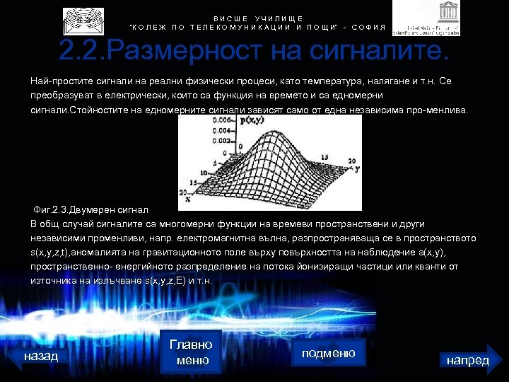 В И С Ш Е У Ч И Л И Щ Е 
