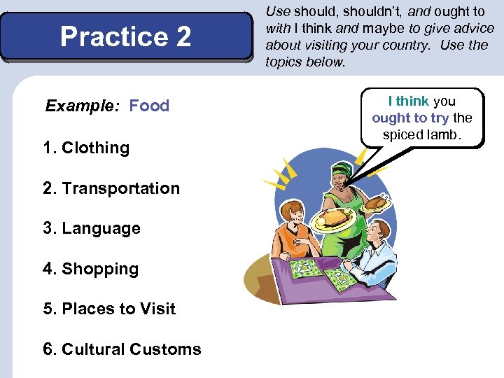 Practice 2 Example: Food 1. Clothing 2. Transportation 3. Language 4. Shopping 5. Places
