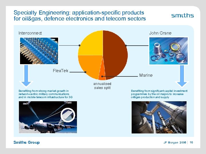 Specialty Engineering: application-specific products for oil&gas, defence electronics and telecom sectors Interconnect John Crane