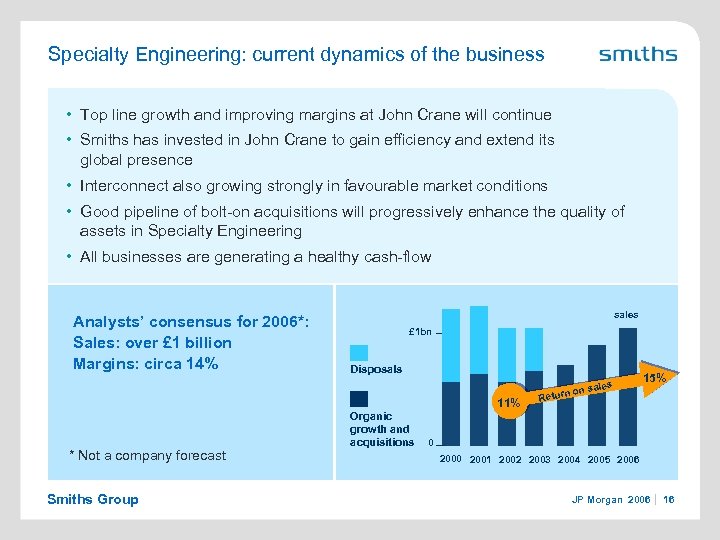 Specialty Engineering: current dynamics of the business • Top line growth and improving margins