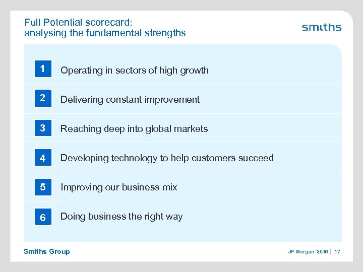 Full Potential scorecard: analysing the fundamental strengths 1 Operating in sectors of high growth