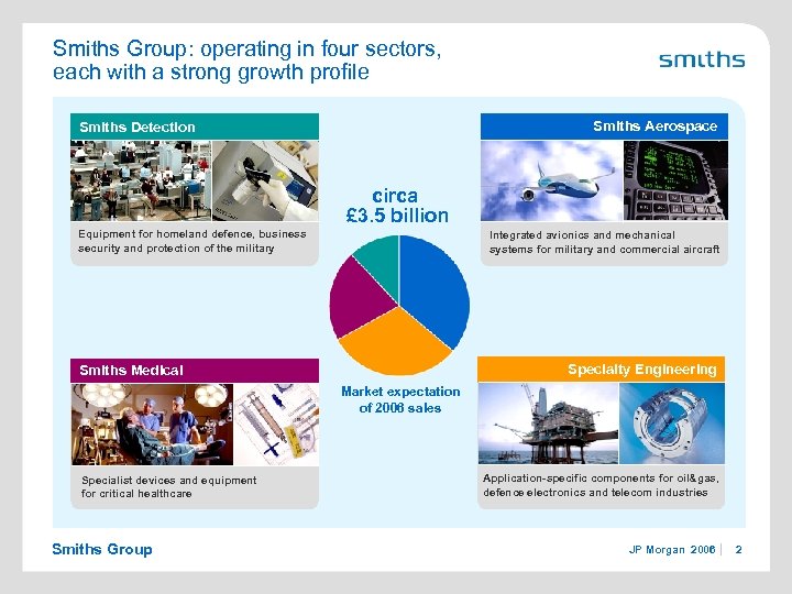 Smiths Group: operating in four sectors, each with a strong growth profile Smiths Aerospace