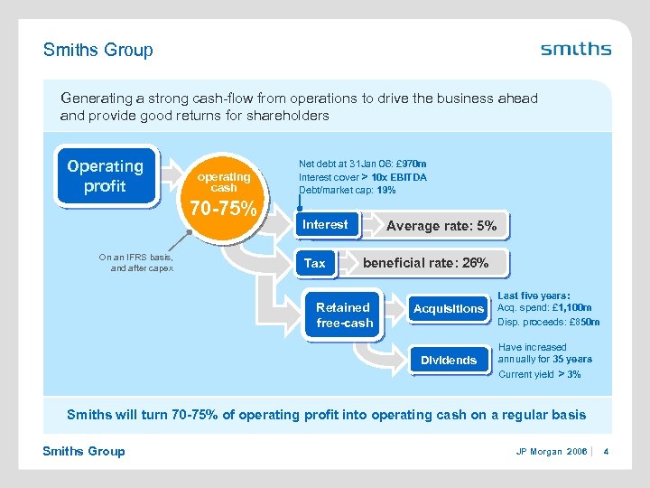 Smiths Group Generating a strong cash-flow from operations to drive the business ahead and