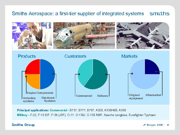 Smiths Aerospace: a first-tier supplier of integrated systems Products Customers Engine Components Actuation systems