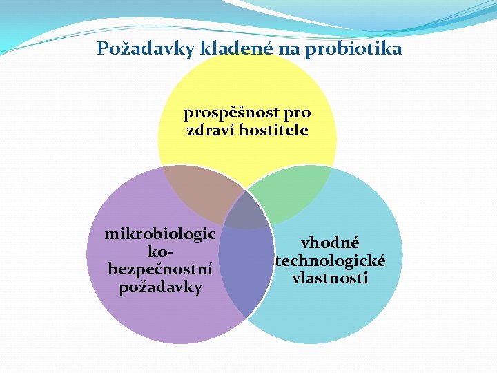 Požadavky kladené na probiotika prospěšnost pro zdraví hostitele mikrobiologic kobezpečnostní požadavky vhodné technologické vlastnosti