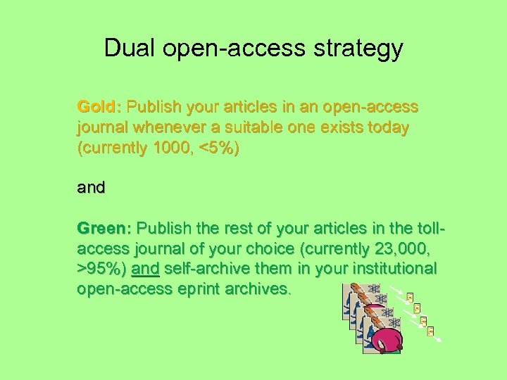 Dual open-access strategy Gold: Publish your articles in an open-access journal whenever a suitable