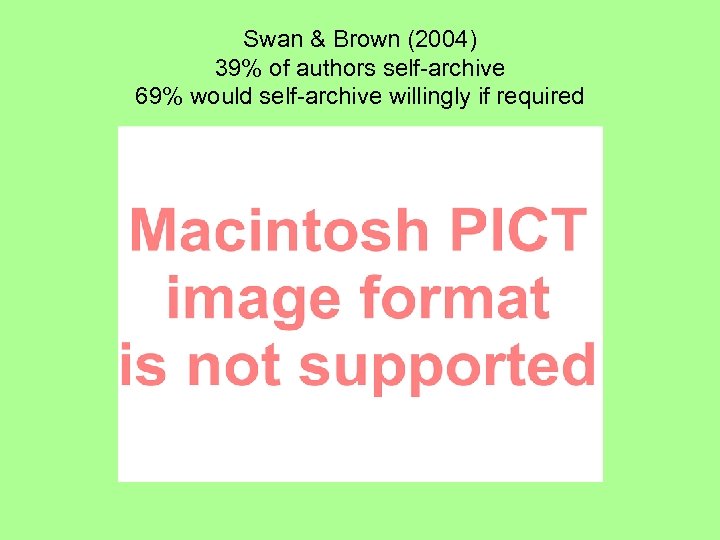 Swan & Brown (2004) 39% of authors self-archive 69% would self-archive willingly if required