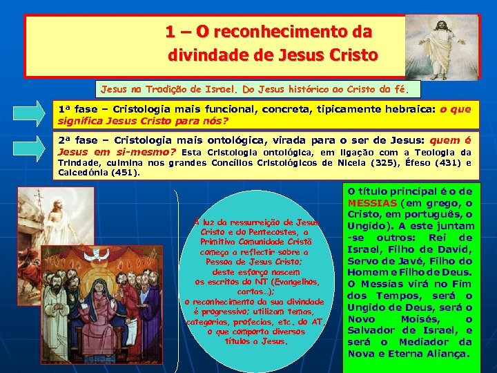 1 – O reconhecimento da divindade de Jesus Cristo Jesus na Tradição de Israel.