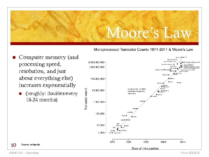 Moore’s Law n Computer memory (and processing speed, resolution, and just about everything else)