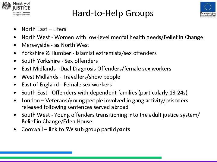 Hard-to-Help Groups • • • North East – Lifers North West - Women with