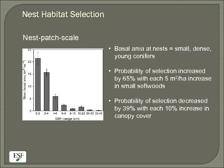 Nest Habitat Selection Nest-patch-scale • Basal area at nests = small, dense, young conifers