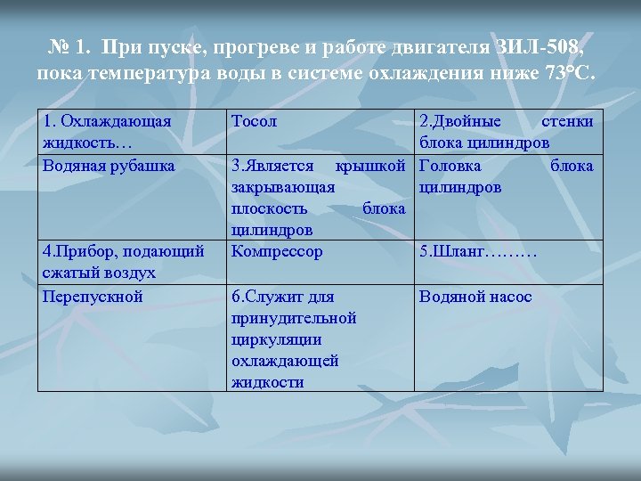 № 1. При пуске, прогреве и работе двигателя ЗИЛ-508, пока температура воды в системе