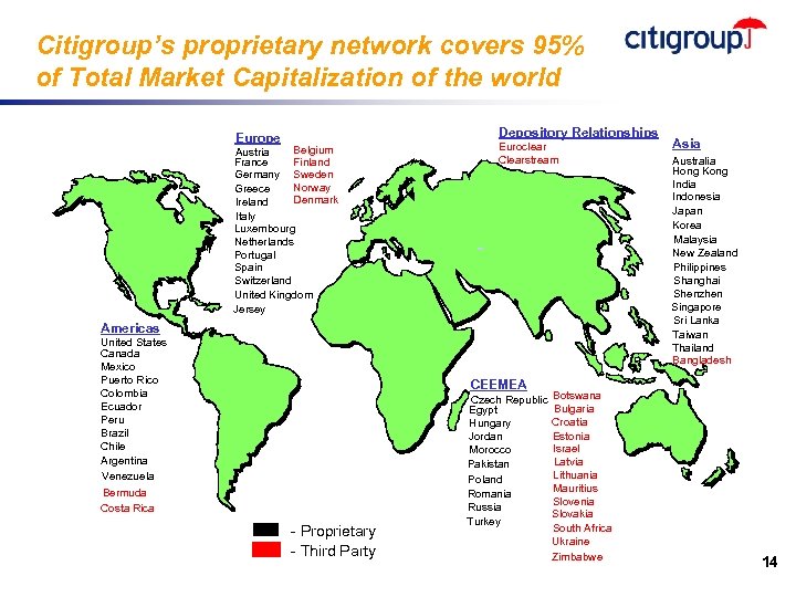 Citigroup’s proprietary network covers 95% of Total Market Capitalization of the world Europe Depository