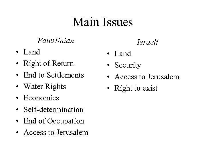 Main Issues • • Palestinian Land Right of Return End to Settlements Water Rights