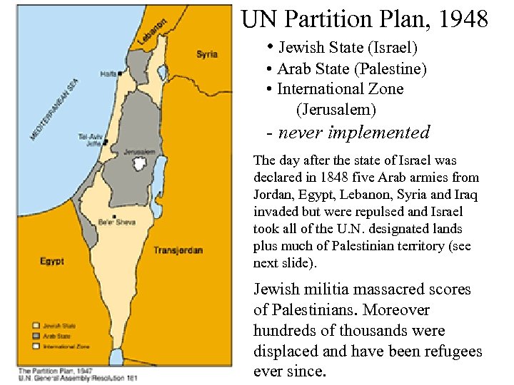 UN Partition Plan, 1948 • Jewish State (Israel) • Arab State (Palestine) • International