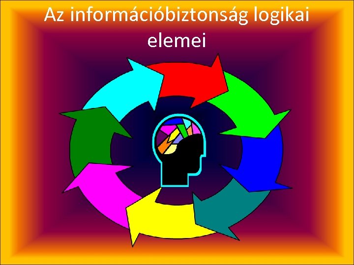 Az információbiztonság logikai elemei 