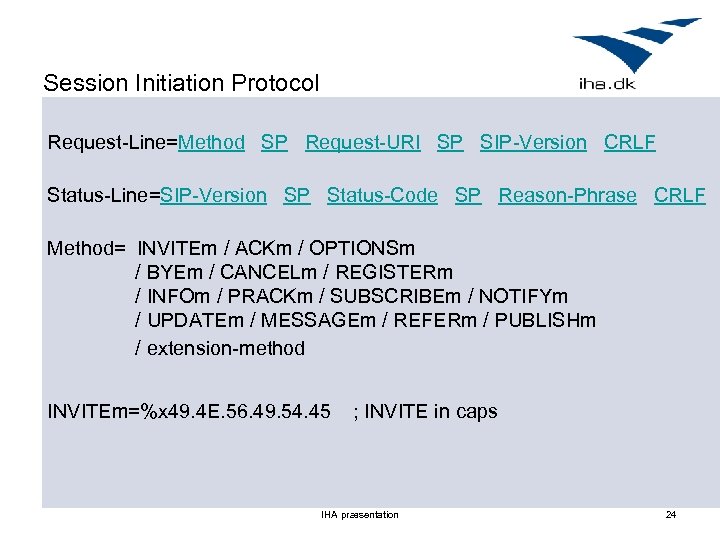 Session Initiation Protocol Request-Line=Method SP Request-URI SP SIP-Version CRLF Status-Line=SIP-Version SP Status-Code SP Reason-Phrase