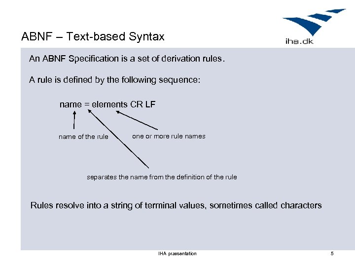 ABNF – Text-based Syntax An ABNF Specification is a set of derivation rules. A