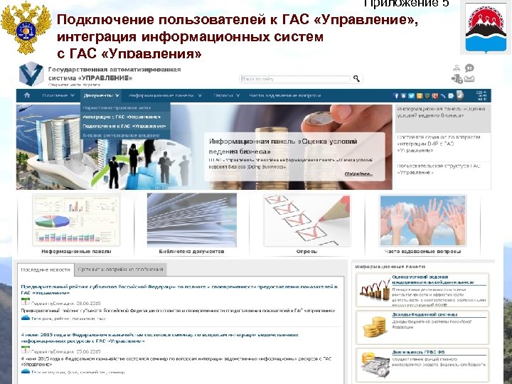 Приложение 5 Подключение пользователей к ГАС «Управление» , интеграция информационных систем с ГАС «Управления»