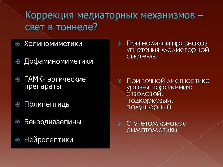 Коррекция медиаторных механизмов – свет в тоннеле? Холиномиметики Дофаминомиметики ГАМК- эргические препараты Полипептиды Бензодиазепины