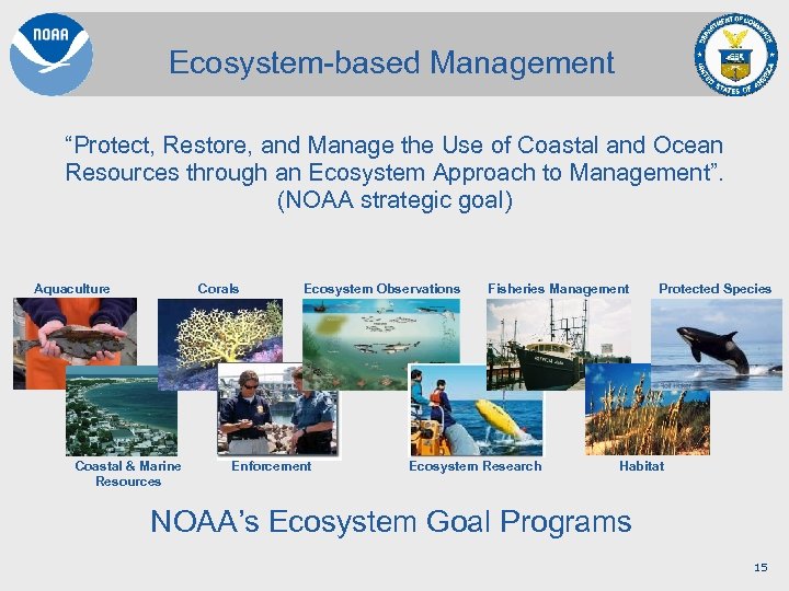 Ecosystem-based Management “Protect, Restore, and Manage the Use of Coastal and Ocean Resources through