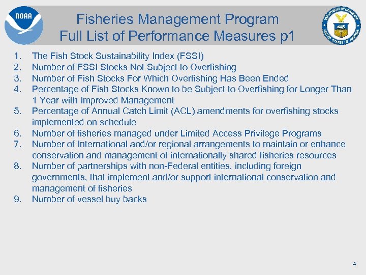 Fisheries Management Program Full List of Performance Measures p 1 1. 2. 3. 4.