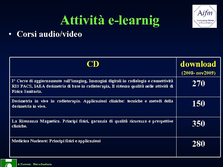 Attività e-learnig • Corsi audio/video CD download (2008 - nov 2009) I° Corso di