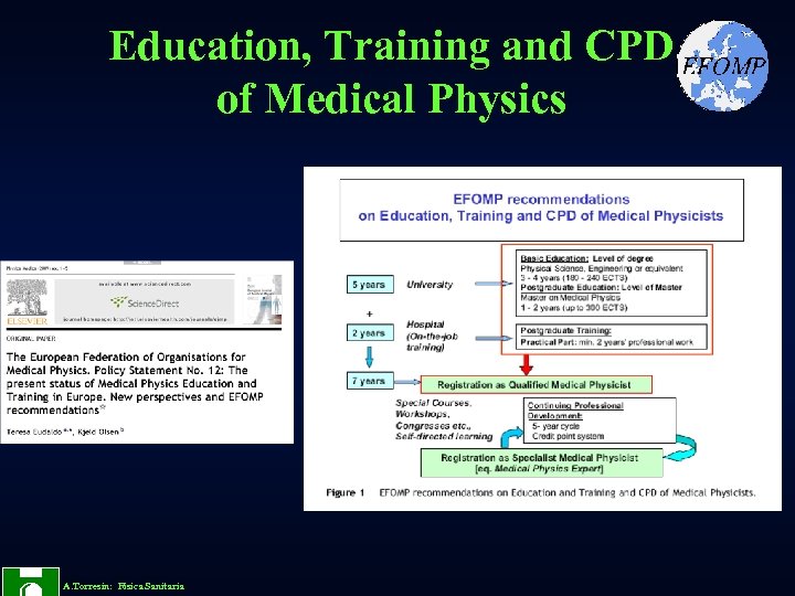 Education, Training and CPD of Medical Physics A. Torresin: Fisica Sanitaria 