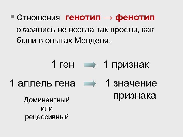 § Отношения генотип → фенотип оказались не всегда так просты, как были в опытах
