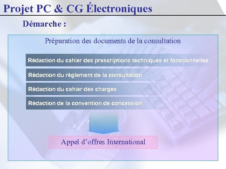 Projet PC & CG Électroniques Démarche : Préparation des documents de la consultation Rédaction